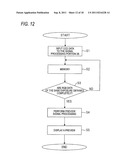 SOLID-STATE IMAGE SENSING ELEMENT, METHOD FOR DRIVING SOLID-STATE IMAGE     SENSING ELEMENT AND IMAGE PICKUP DEVICE diagram and image