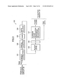 Image data processing apparatus and electronic camera diagram and image