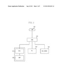 COMMUNICATION APPARATUS, CONTROL METHOD THEREFOR, AND STORAGE MEDIUM diagram and image