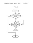 COMMUNICATION APPARATUS, CONTROL METHOD THEREFOR, AND STORAGE MEDIUM diagram and image