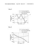 MAGNETIC HEAD COMPRISING TWO MAGNETIC FIELD SENSING PART diagram and image