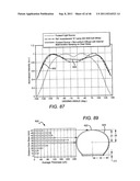 NON-UNIFORM DIFFUSER TO SCATTER LIGHT INTO UNIFORM EMISSION PATTERN diagram and image