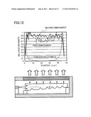 LIGHT EMITTING DEVICE diagram and image