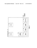 MAINTAINING DATE AND TIME WITH TIME ZONE RULE CHANGES diagram and image