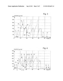 SEQUENTIAL CONTROL DEVICE FOR A STRIKING MECHANISM diagram and image