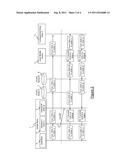 Method And Apparatus For Use In A Communications Network diagram and image