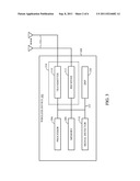 METHOD AND APPARATUS FOR CHANNEL QUALITY INDICATOR (CQI) ENHANCEMENTS diagram and image