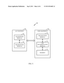 METHOD AND APPARATUS FOR CHANNEL QUALITY INDICATOR (CQI) ENHANCEMENTS diagram and image