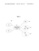 WIRELESS NETWORK SYSTEM AND RELATED WIRELESS ROUTING CIRCUIT diagram and image