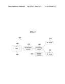 WIRELESS NETWORK SYSTEM AND RELATED WIRELESS ROUTING CIRCUIT diagram and image