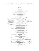 METHOD FOR SIGNALING BACK-OFF INFORMATION IN RANDOM ACCESS diagram and image