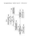 RESOURCE ALLOCATION METHOD FOR CONTROL MESSAGE IN WIRELESS COMMUNICATION     SYSTEM diagram and image