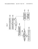 RESOURCE ALLOCATION METHOD FOR CONTROL MESSAGE IN WIRELESS COMMUNICATION     SYSTEM diagram and image