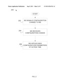 SEAMLESS CELL RECONFIGURATION IN BROADBAND WIRELESS NETWORKS diagram and image