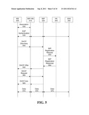 INTERWORKING OF NETWORKS WITH SINGLE RADIO HANDOVER diagram and image