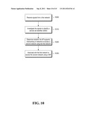 INTERWORKING OF NETWORKS WITH SINGLE RADIO HANDOVER diagram and image