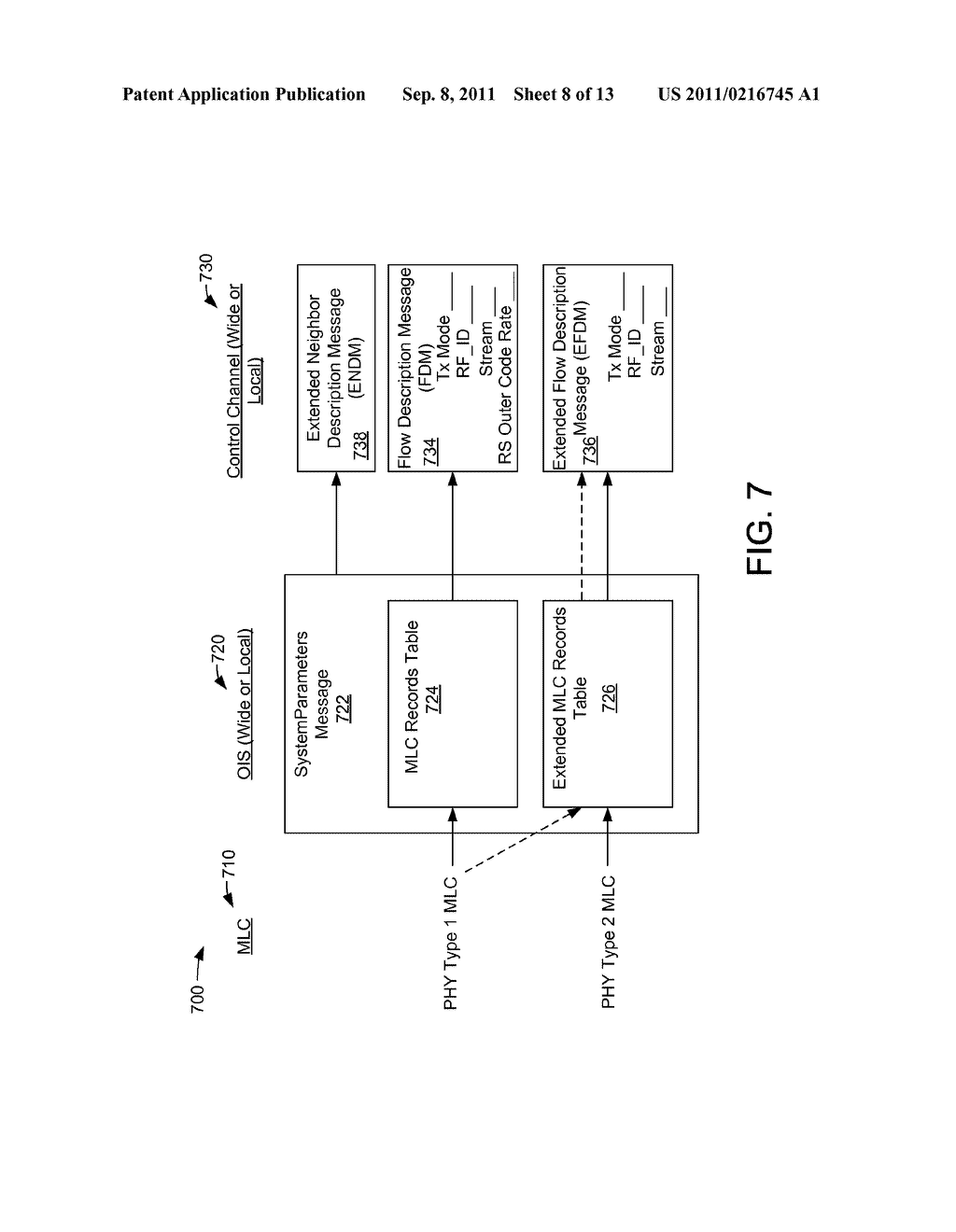 SYSTEM AND METHOD FOR SIGNALING OVERHEAD INFORMATION IN A NETWORK - diagram, schematic, and image 09