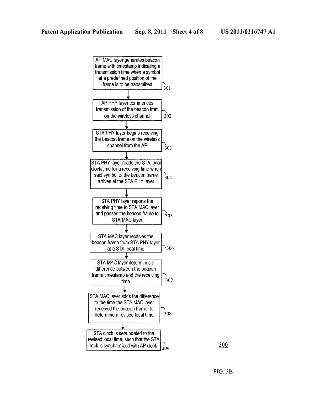METHOD AND SYSTEM FOR ACCURATE CLOCK SYNCHRONIZATION THROUGH INTERACTION     BETWEEN COMMUNICATION LAYERS AND SUB-LAYERS FOR COMMUNICATION SYSTEMS - diagram, schematic, and image 05