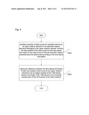 SYNCHRONIZATION SCHEDULING METHOD diagram and image