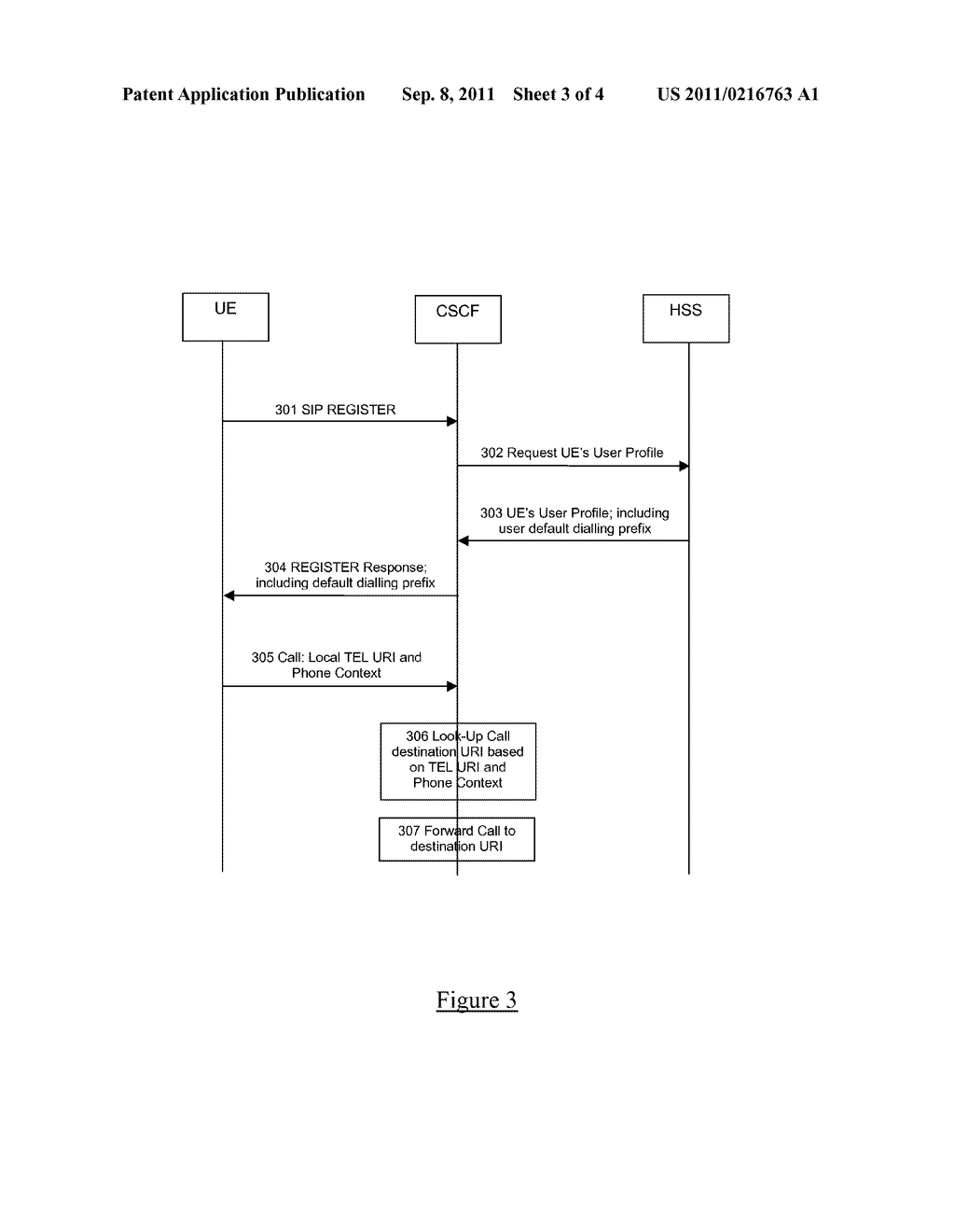 Tel URI Handling Methods and Apparatus - diagram, schematic, and image 04