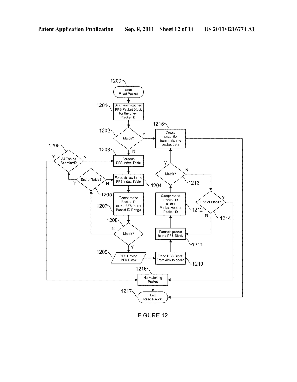 PACKET FILE SYSTEM - diagram, schematic, and image 13