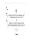 BUFFER EXPANSION AND CONTRACTION OVER SUCCESSIVE INTERVALS FOR NETWORK     DEVICES diagram and image