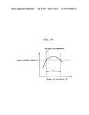 TWO-STAGE LASER SYSTEM FOR ALIGNERS diagram and image