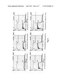 PROCESS FOR EMISSION OF PULSED LASER RADIATION AND ASSOCIATED LASER SOURCE diagram and image