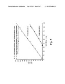 PROCESS FOR EMISSION OF PULSED LASER RADIATION AND ASSOCIATED LASER SOURCE diagram and image