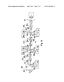 PROCESS FOR EMISSION OF PULSED LASER RADIATION AND ASSOCIATED LASER SOURCE diagram and image