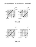 SCATTERED PILOT PATTERN AND CHANNEL ESTIMATION METHOD FOR MIMO-OFDM     SYSTEMS diagram and image