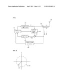 METHOD AND APPARATUS FOR DETECTING OFFSET SIGNAL OF TRANSMISSION LEAKAGE     SIGNAL IN RF TRANSCEIVER diagram and image