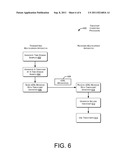 MULTI-CARRIER CLOCK TRANSPORT AND SYNCHRONIZATION diagram and image