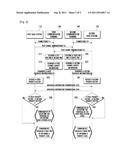 COMMUNICATION SYSTEM AND METHOD FOR COMMUNICATING THEREOF diagram and image