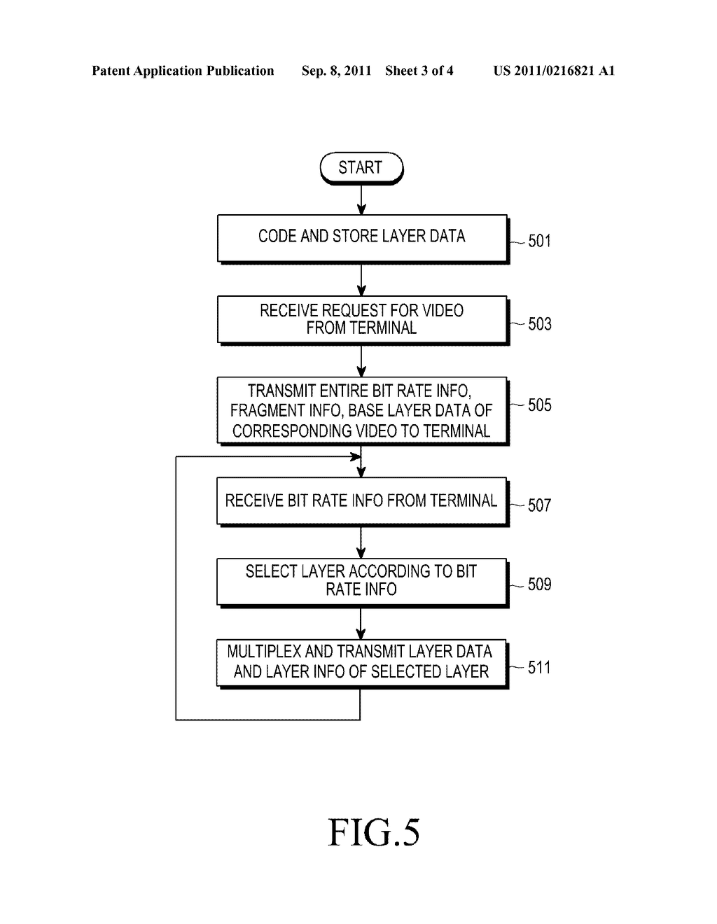 METHOD AND APPARATUS FOR ADAPTIVE STREAMING USING SCALABLE VIDEO CODING     SCHEME - diagram, schematic, and image 04
