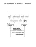 Apparatus and Method for Motion Estimation-Based Image Encoding/Decoding diagram and image