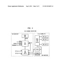 STATISTICAL CONTENT OF BLOCK MATCHING SCHEME FOR PRE-PROCESSING IN     ENCODING AND TRANSCODING diagram and image