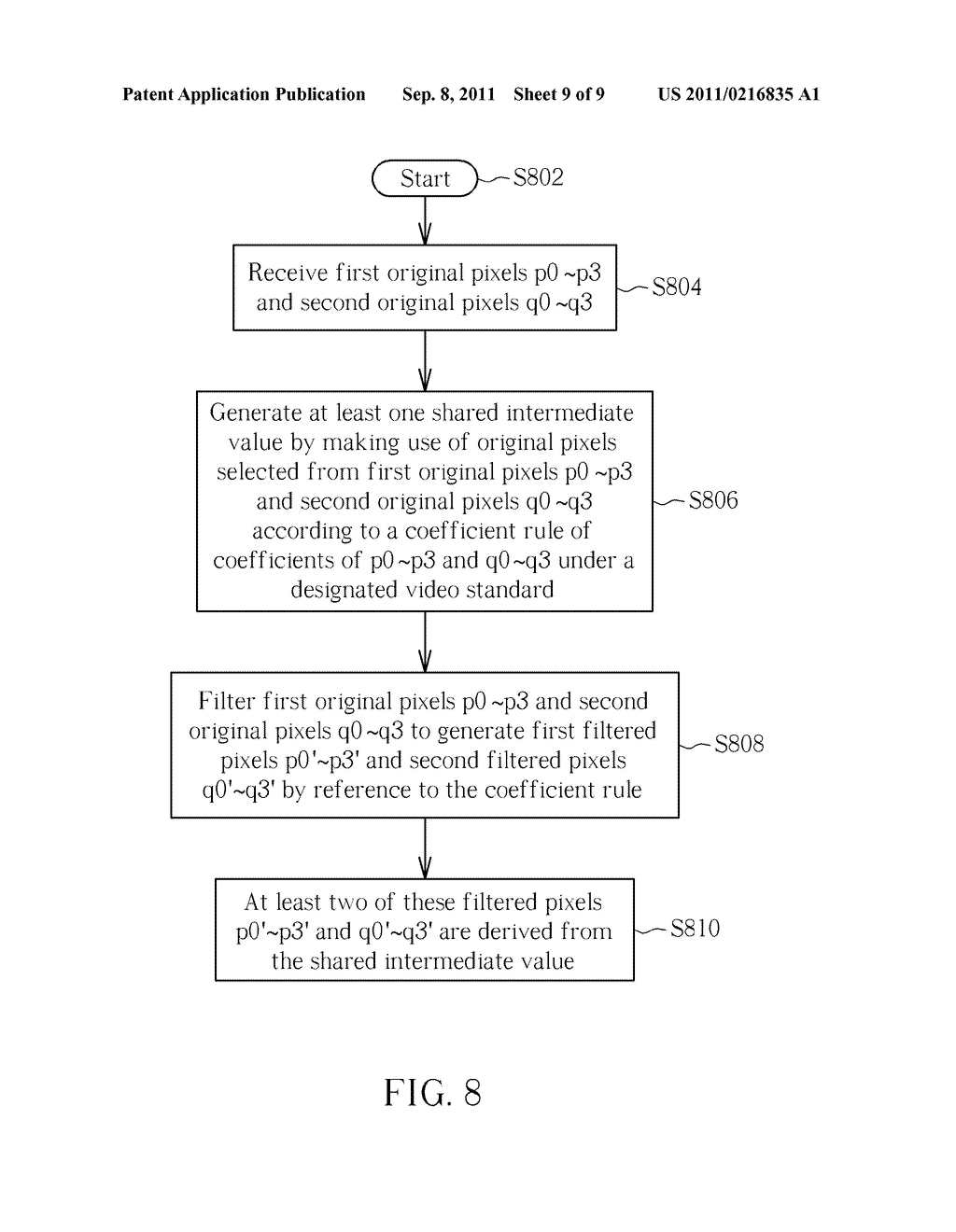 EDGE FILTER WITH A SHARING ARCHITECTURE AND RELATED METHOD FOR SHARING THE     EDGE FILTER UNDER A PLURALITY OF VIDEO STANDARDS - diagram, schematic, and image 10