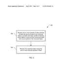 BLOCK AGGREGATION OF OBJECTS IN A COMMUNICATION SYSTEM diagram and image