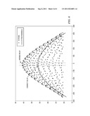 ROBUST TRANSMIT/FEEDBACK ALIGNMENT diagram and image