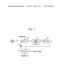 RECEIVING DEVICE AND METHOD diagram and image