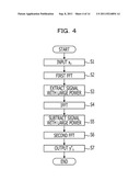 RECEIVING DEVICE AND METHOD diagram and image