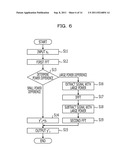 RECEIVING DEVICE AND METHOD diagram and image