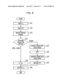 RECEIVING DEVICE AND METHOD diagram and image