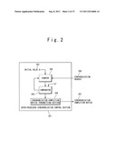 COMMUNICATION METHOD diagram and image