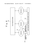 COMMUNICATION METHOD diagram and image