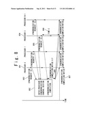 COMMUNICATION METHOD diagram and image