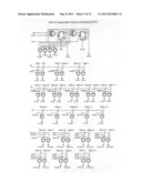 Synchronous Sequential Processing of Multi-Sampled Phase diagram and image