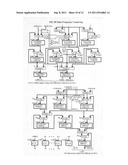 Synchronous Sequential Processing of Multi-Sampled Phase diagram and image