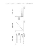 RECEIVING APPARATUS AND METHOD FOR SETTING GAIN diagram and image